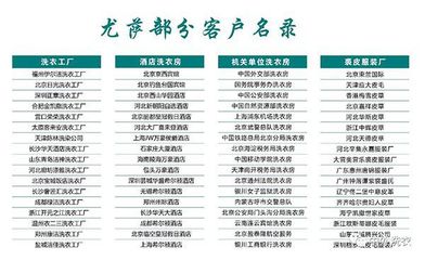 四氯乙烯干洗機(jī)何去何從?