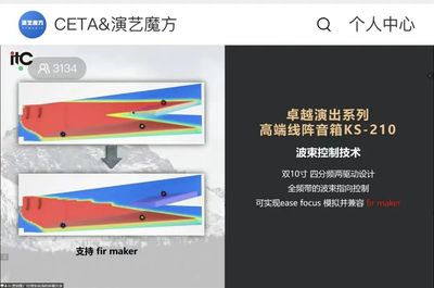 CETA 第一場新技術與新產品線上交流會成功舉辦